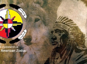 Native American Zodiac