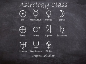 Astrology Class - Are You an Activator, Stabilizer, or Distributor?