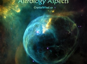 Astrological Aspect Action Beats for the Month