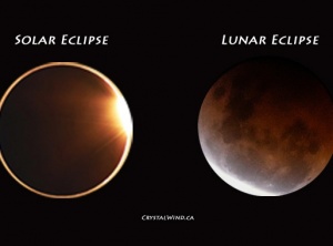 Solar and Lunar Eclipses Pt. 2