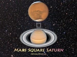 August 2022 Astrology Transit Storm Zones: Mars Squares Saturn