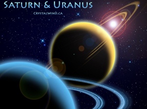 Saturn Square Uranus in 2022