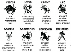 The Negative Side of Your Zodiac