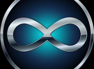 Understanding Infinity