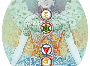 What Chakras Are For