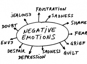 A Simple Strategy For Deflecting Negative Emotion