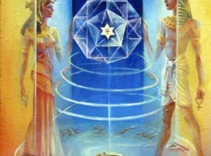 The Collective Subconsciousness: Alpha and Omega