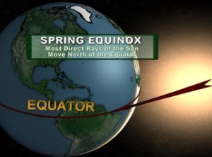 The Equinox And The New Moon ~ NEW BEGINNINGS