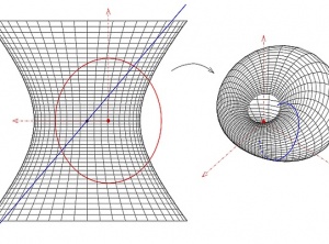 Cosmic Energetics Update: Geometric Inversion Processes
