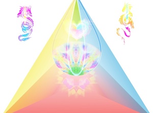 Refining the Authentic Self