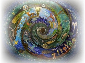 Heal yourself, heal the world
