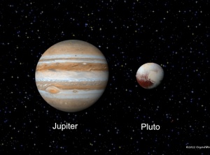 Two Wealth Planets in Action on Sunday: Jupiter and Pluto