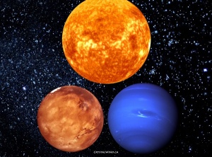 20:20 Neptune-Sun-Mars Awakening