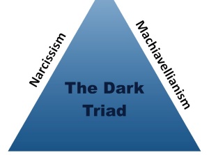 The Dark Triad