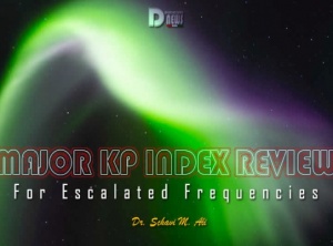 Major Kp Index Review For Escalated Frequencies