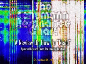 How To Read The Schumann Resonance Chart