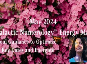 Galactic Numerology Energy Map May 2024
