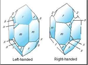 Left & Right Handed Crystals