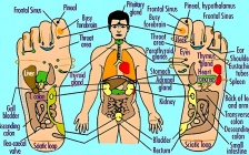 Reflexology