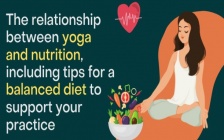 The Relationship Between Yoga And Nutrition