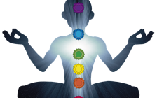 The Seven Chakras and their Meanings