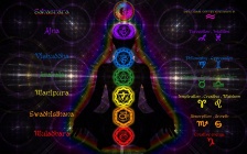 Unlock Your Inner Power: Mastering the 7 Chakras with Kundalini Rising!