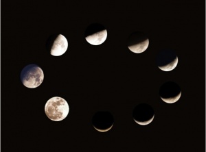 Lunar Phases