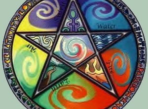 Lesser Banishing Ritual of the Pentagram (LBRP)