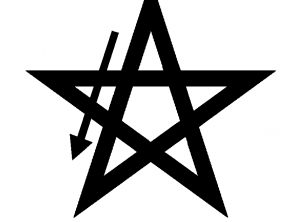 Invoking and Banishing Pentagrams
